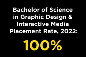 Bachelor of Science in Graphic Design and Interactive Media Placement Rate 2022 - 100%