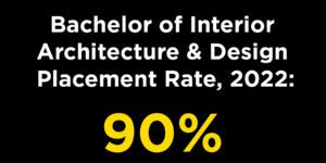 Bachelor of Interior Architecture and Design Placement Rate 2022 - 90%