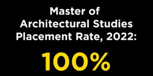 Master of Architectural Studies Placement Rate 2022 - 100%