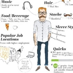 Infographic: Stereotypes in Design