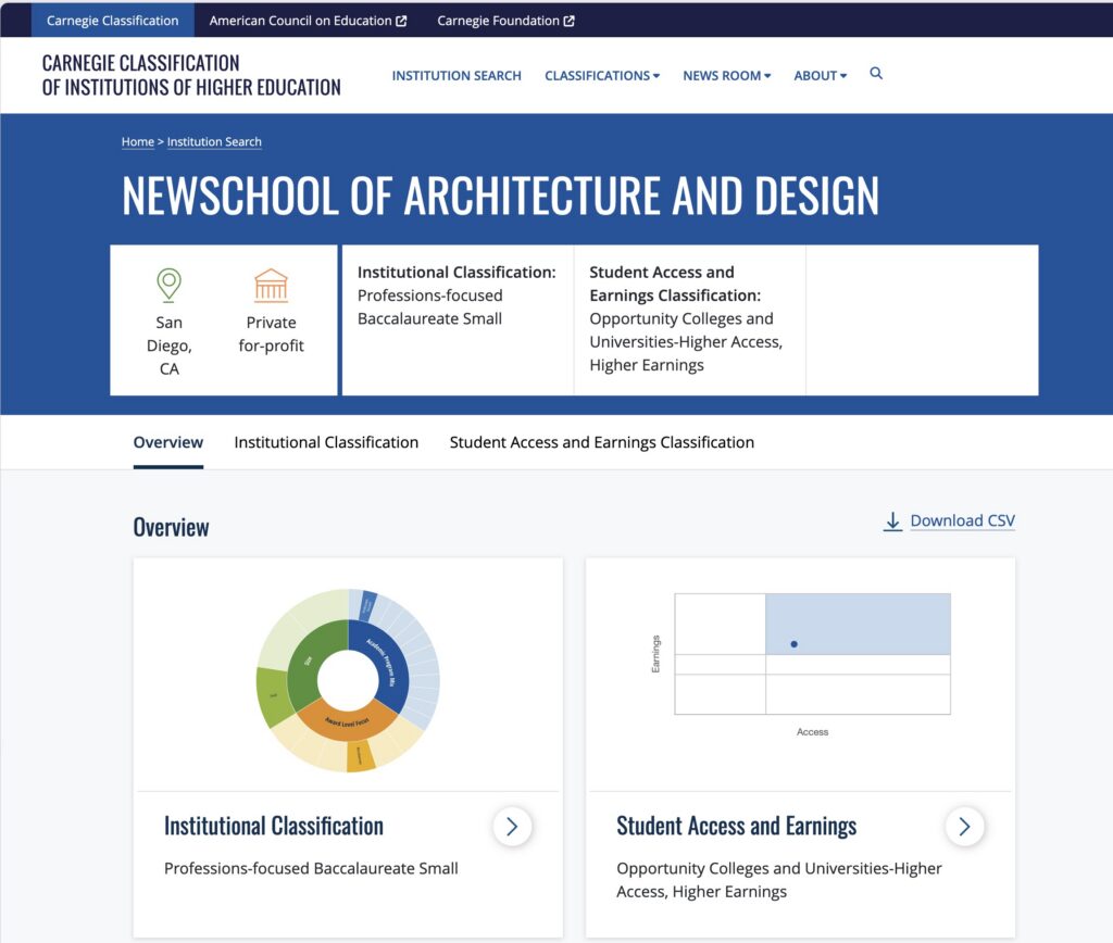Carnegie Website showing NewSchool classification
